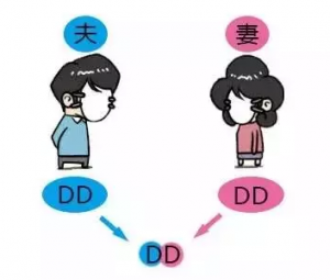 熊猫血小孩