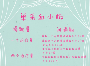 献血小板时间