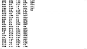 献血银奖获得者