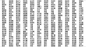 献血铜奖获得者
