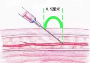 韶关市中心血站
