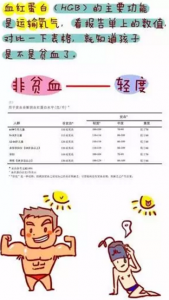 九江市中心血站