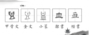 血的几种写法